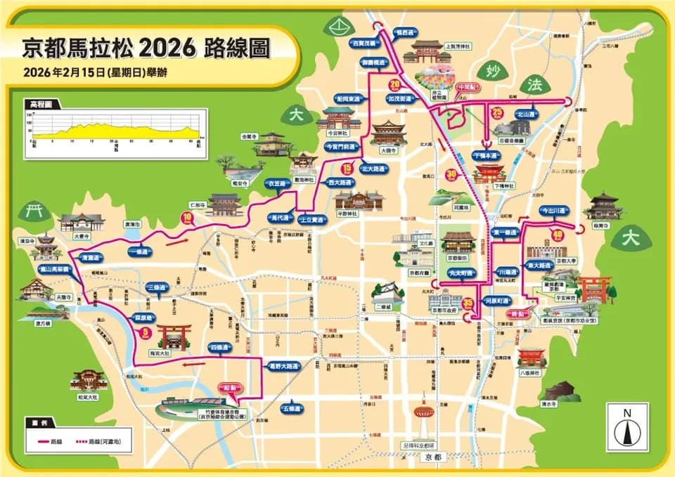 京都馬拉松2026｜穿越千年古都的跑者盛典